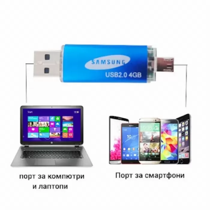 Флаш памет с два порта за комютър и телефон Samsung 4GB